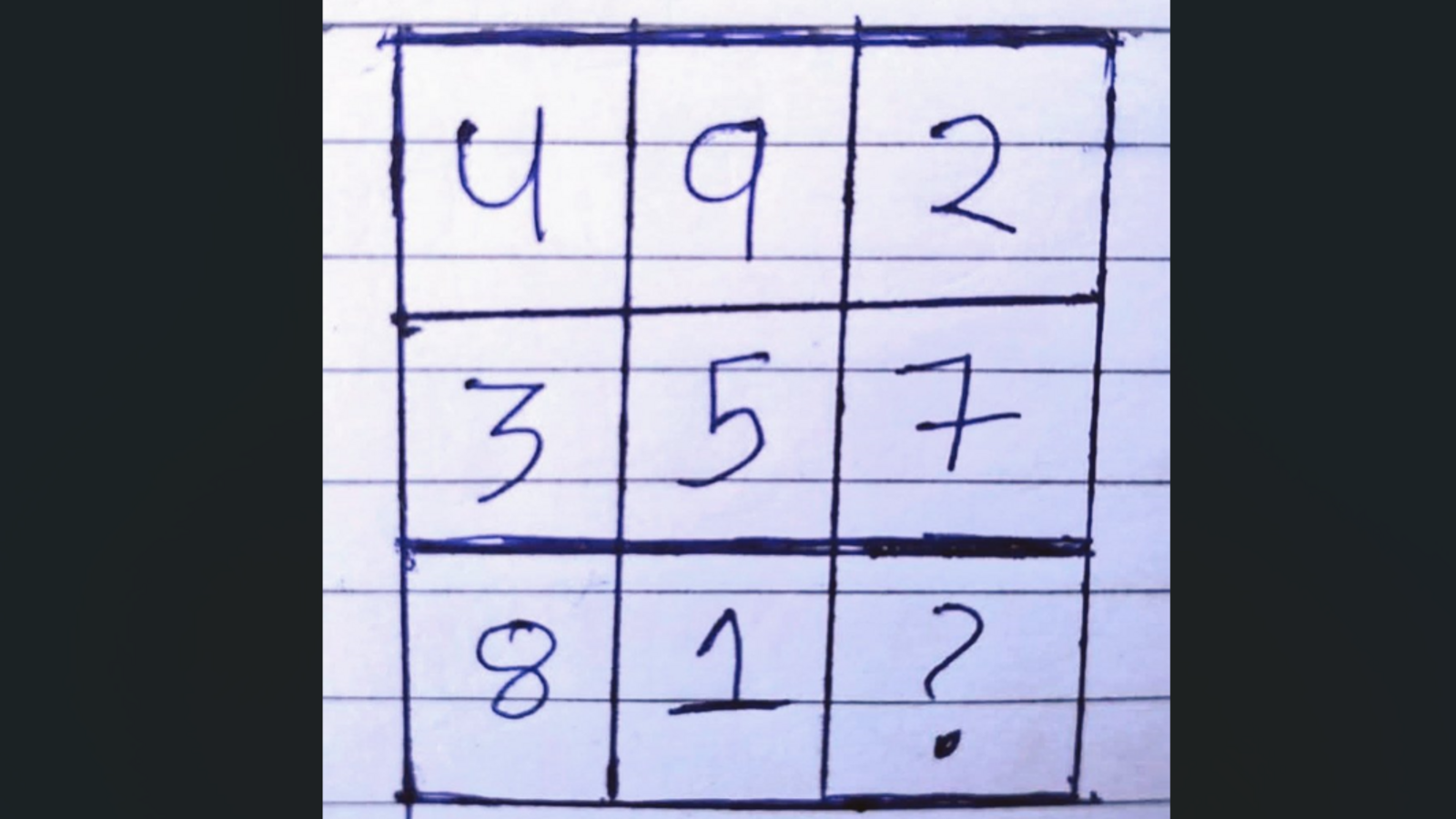 This maths puzzle has left internet scratching its head. Can you spot the missing number? | Trending