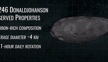 Lucy spacecraft prepares for second asteroid encounter