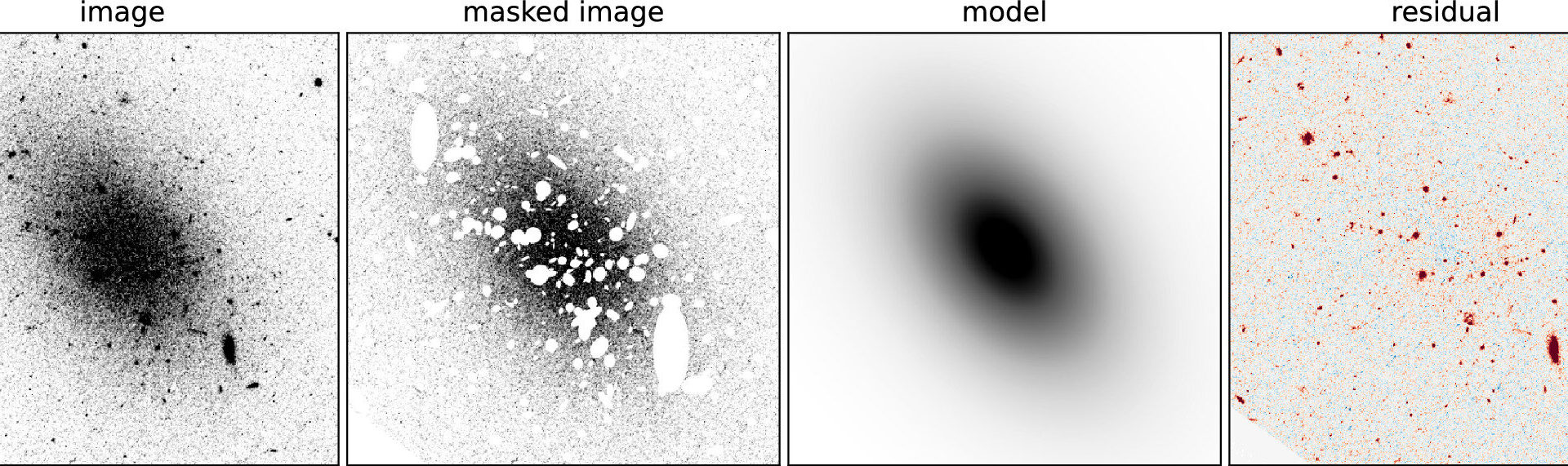 Evidence of dark matter-free dwarf galaxy challenges conventional galaxy formation models