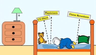 Scientists urge mattress manufacturers to act