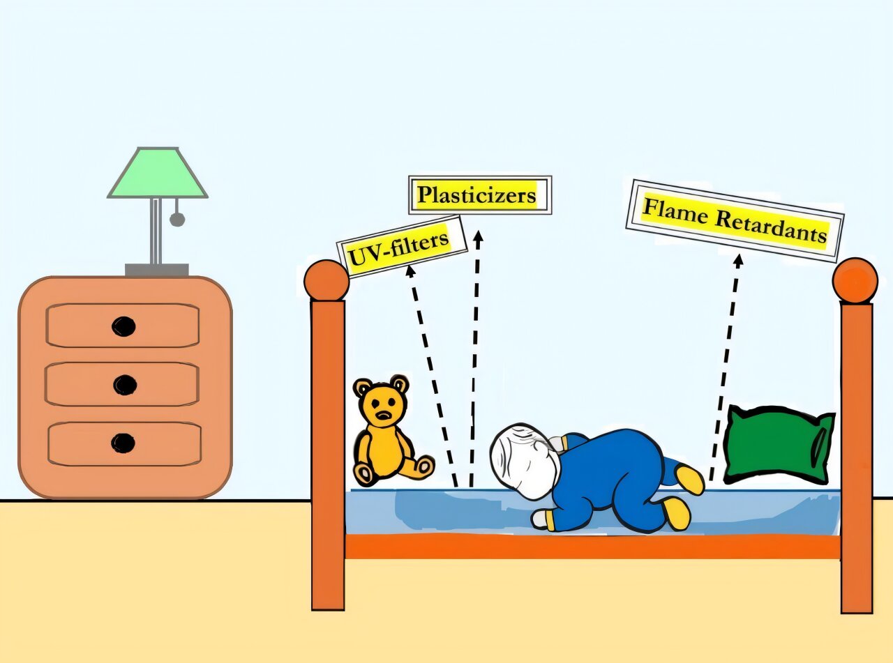 Scientists urge mattress manufacturers to act