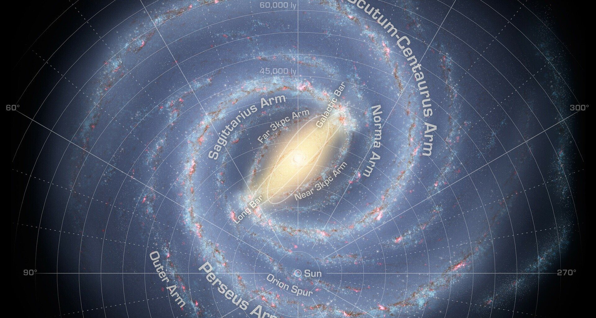 New form of dark matter could solve decades-old Milky Way mystery