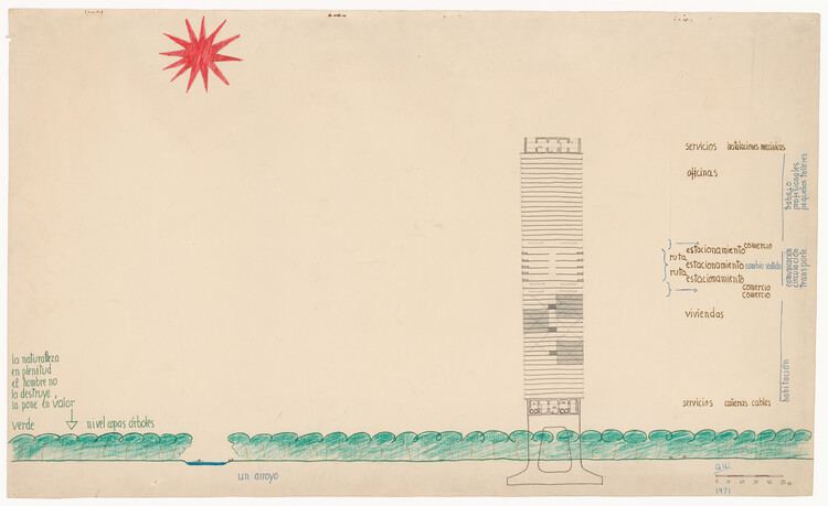 What Kind of City Will Humanity Need? Exploring Amancio Williams' Proposal for a Linear City - Image 7 of 10
