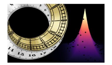 Scientists explore new dimension for light