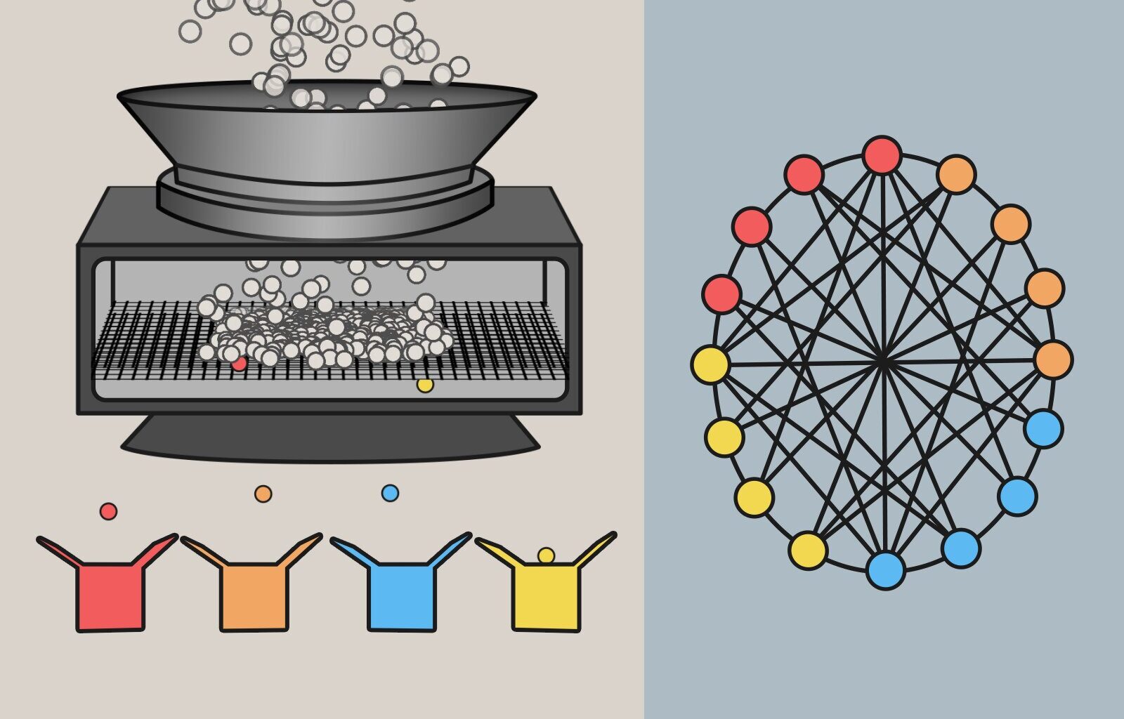 Quantum computing prepwork made faster with graph-based data grouping algorithm