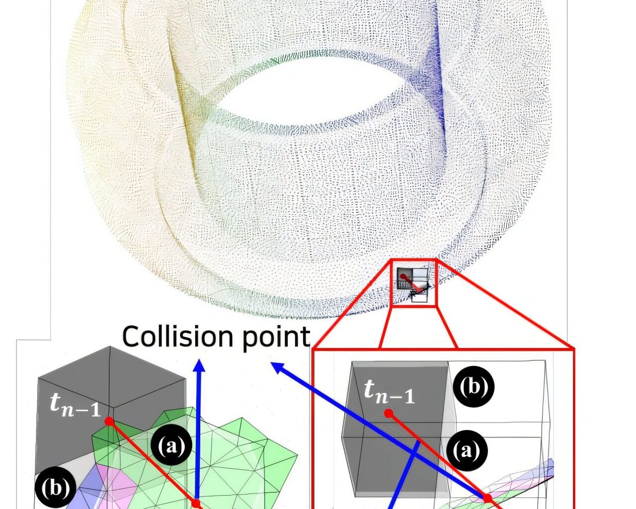 Video game-inspired algorithm rapidly detects high-energy particle collisions for future fusion reactors