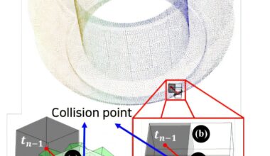 Video game-inspired algorithm rapidly detects high-energy particle collisions for future fusion reactors