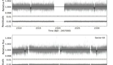 TESS detects new sub-Neptune exoplanet more than three times larger than Earth