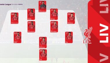Liverpool vs Tottenham predicted to see if Reds secure Premier League title