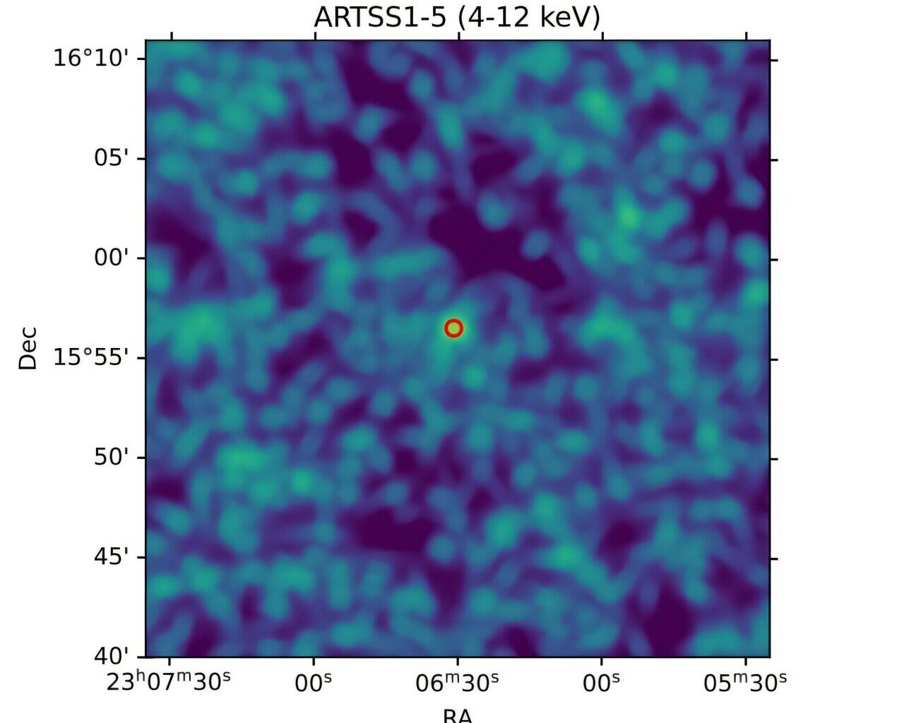Astronomers investigate an extremely X-ray-luminous, radio-loud quasar