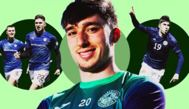 Kieron Bowie, Hibs and Scotland's rising star with his…