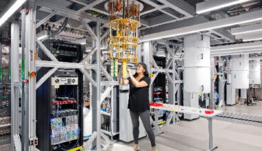 Securing digital technology for quantum future
