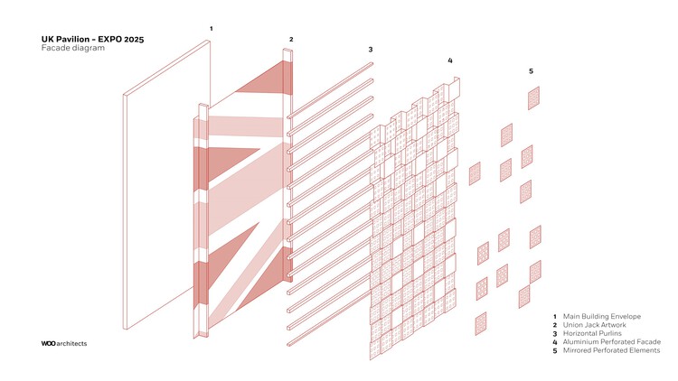 UK Pavilion at Expo 2025 Osaka / WOO Architects - Image 27 of 31