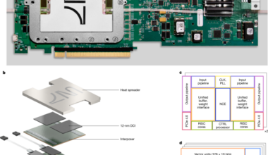 Universal photonic artificial intelligence acceleration