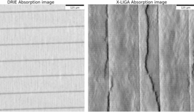 Quantifying grating defects in X-ray Talbot-Lau interferometry through a comparative study of two fabrication techniques