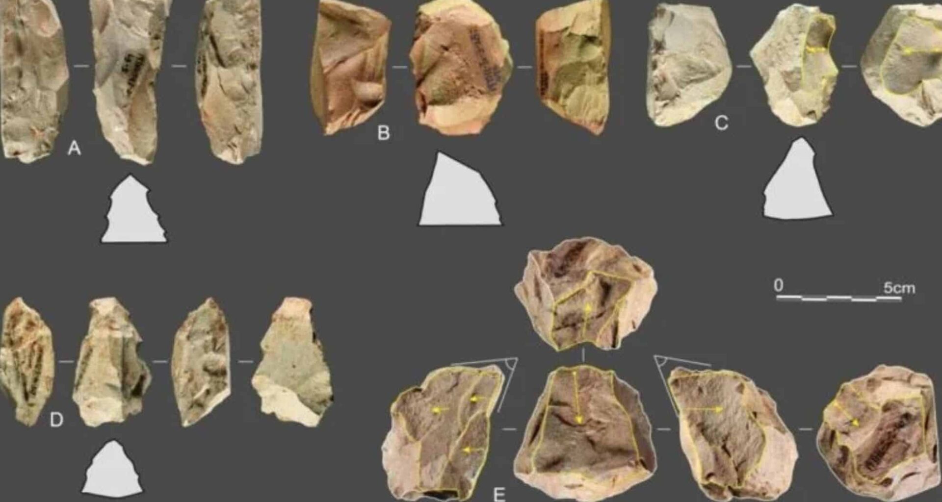 50,000 Year Old Quina Tools Found In China Could Rewrite Human Evolution History