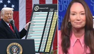 Trump official can't explain his tariffs on penguins | World | News