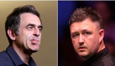 Snooker scores LIVE: Ronnie O’Sullivan could still withdraw today as X big names out | Other | Sport