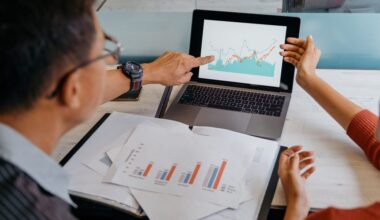 What to Do With Your Investments Right Now, From a Financial Advisor
