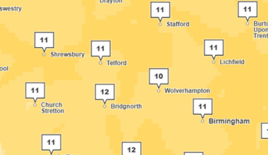 The weather will be patchy this week as the West Midlands and Shropshire prepare for a mix of sunshine and rainfall