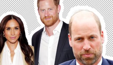 Can Prince William Take Away Meghan and Harry’s Titles?