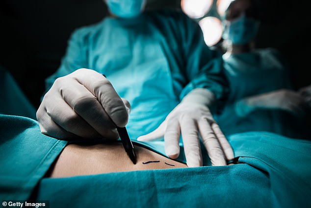Plastic surgeries normally have no complications if they are carried out by a trained and experienced surgeon. Statistics suggest less than one percent have complications