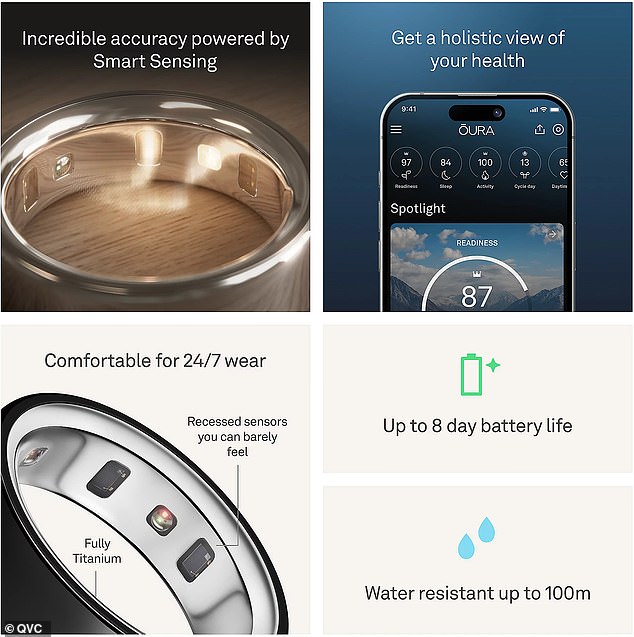 Make life count with this Smart Ring that actively tracks important vitals giving you insights into your body like never before