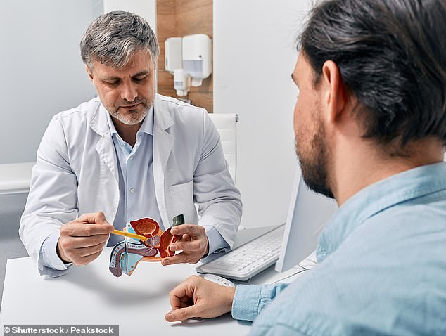 Over the past three months Britain¿s biggest online pharmacy has seen a 600 per cent rise in sales of blood tests that looks for signs of prostate cancer