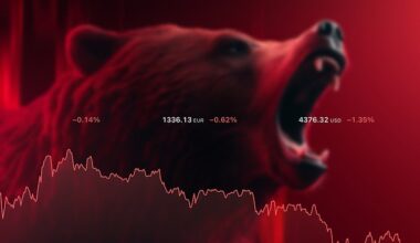 Bear market: The sharp fall in US equity prices affect us in the UK directly and indirectly