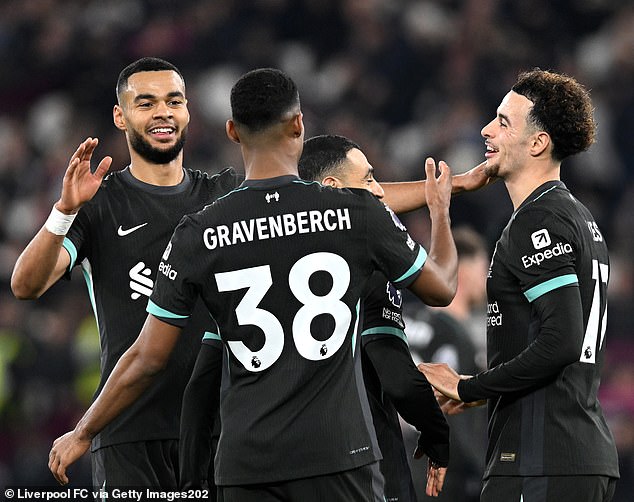 Slot also said that he has no doubt about the strength of the Premier League this season