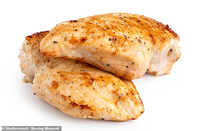 According to experts from the Technical University of Denmark, you can only eat 255g of chicken or pork a week without harming the planet. That's the equivalent of just two chicken breasts or one pork chop across the entire week (stock image)