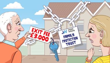 Pointless: A reader's father was sold a family protection trust fund for his home, despite the fact the house was signed over to the trustees – Jones Whyte – irrevocably