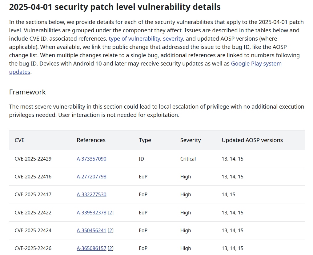 Android Security Bulletin for April 2025