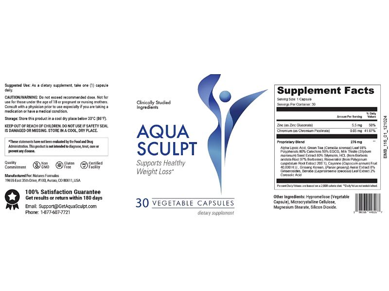 AquaSculpt Supplement Facts