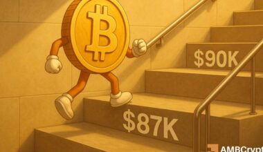 Bitcoin tops $87K again - Here's what analysts are predicting from its price!
