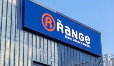 The Range confirm latest new Northern Ireland site in list of store openings planned for May – The Irish News