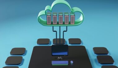 What Comes Next: The Future Of Cloud Computing 