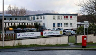 Two Highland secondary schools make top 3 of ‘most improved’ in Scotland according to The Times 2025 Scottish High School league table