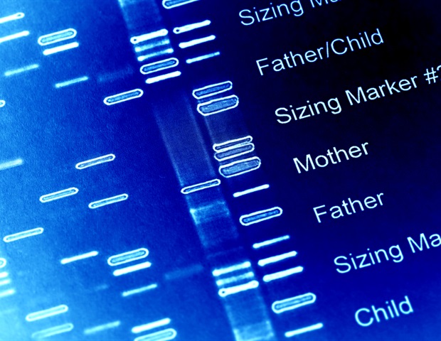 Genetic breakthrough in psychiatry using long-read genomic sequencing