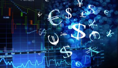 Phillip Nova Deploys Integral for NDFs & FX swaps