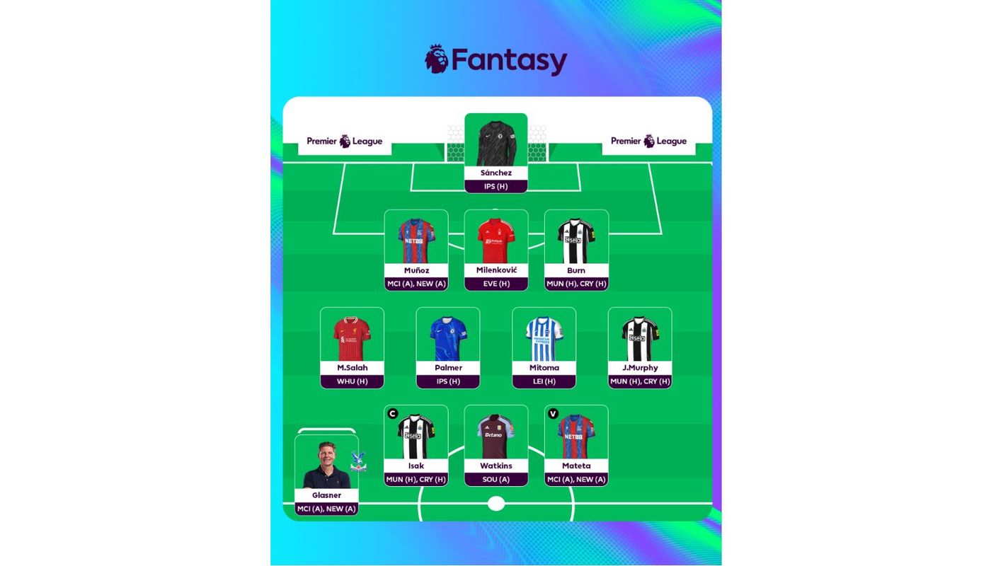FPL DGW32 Scout Selection