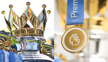 What do you get for winning Premier League title?