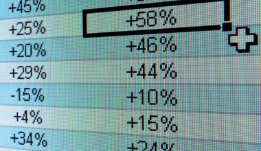 spreadsheet numbers