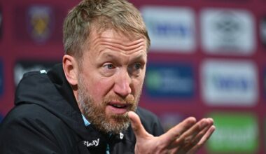 New West Ham worry as Graham Potter clarifies truth behind missing duo amid mega money transfer links