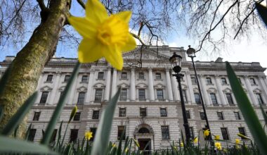 Brexit reset tested as Brussels and London fight about finance – POLITICO