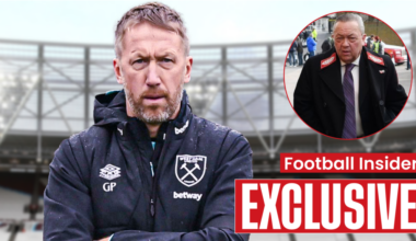 Graham Potter makes West Ham transfer demand after sack latest