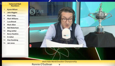 'That will be salty' - Ronnie O'Sullivan lands nemesis in World Snooker Championship 2025 draw leaving host stunned