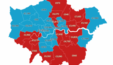 Marginal rise for London house prices last month as North-South growth gap widens