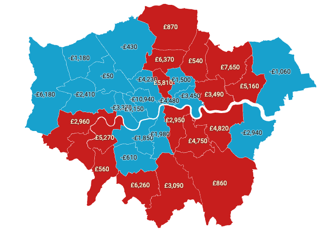 Marginal rise for London house prices last month as North-South growth gap widens