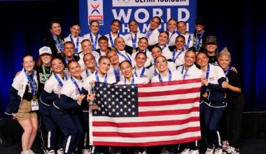Gophers Dance Team Wins Gold as Team USA at World Championships